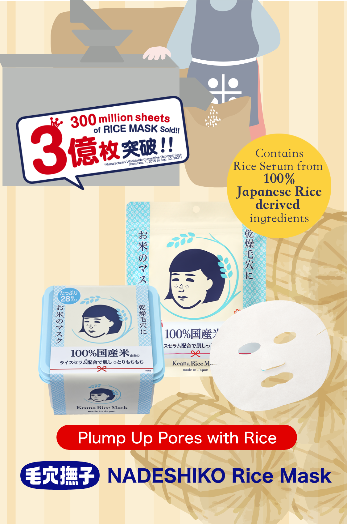 Rice Serum Face Pack Sheet Ishizawa Labs Keana Rice Face Mask information poster sold 300 million sheets